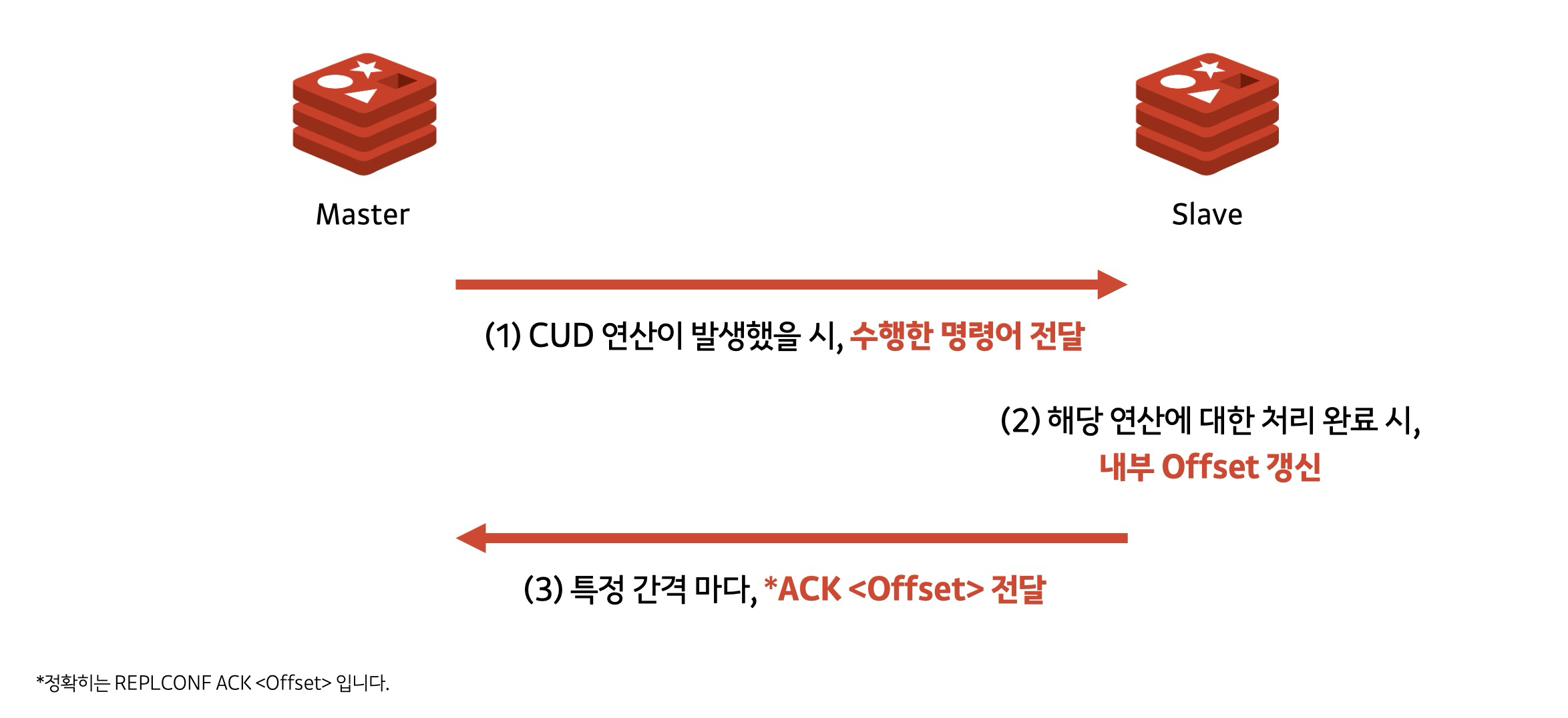 image-20251009231718353